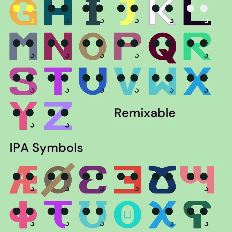 Alphabet by @Francisco2026Pyramixed