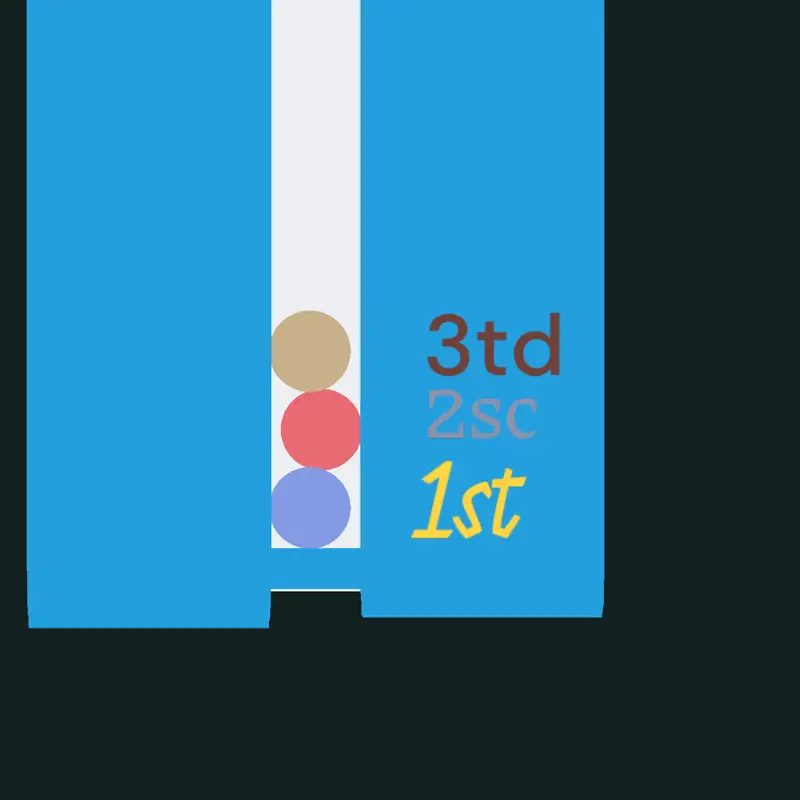 Game by @kelper-133b