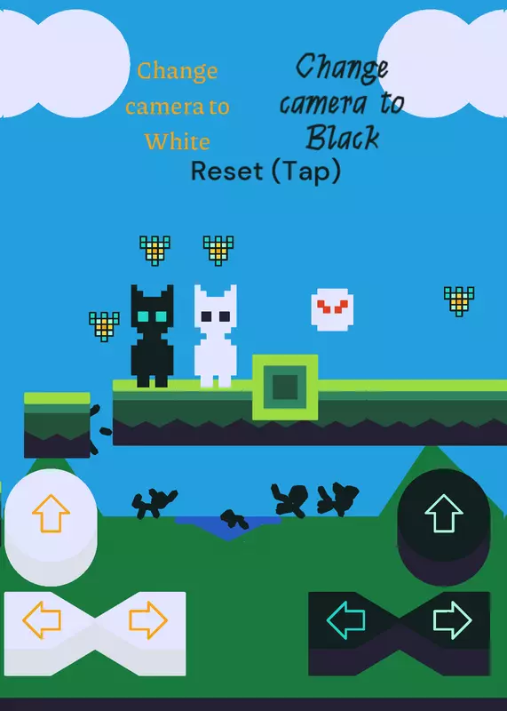 Game by @TheRivulet