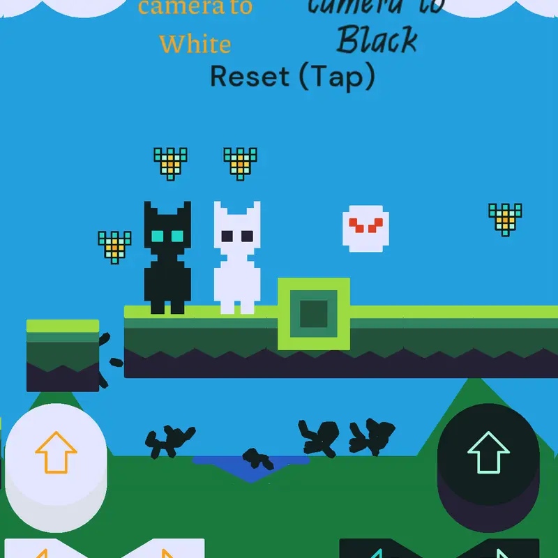 Game by @TheRivulet