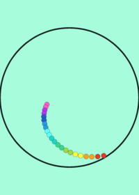 Spiral Balls