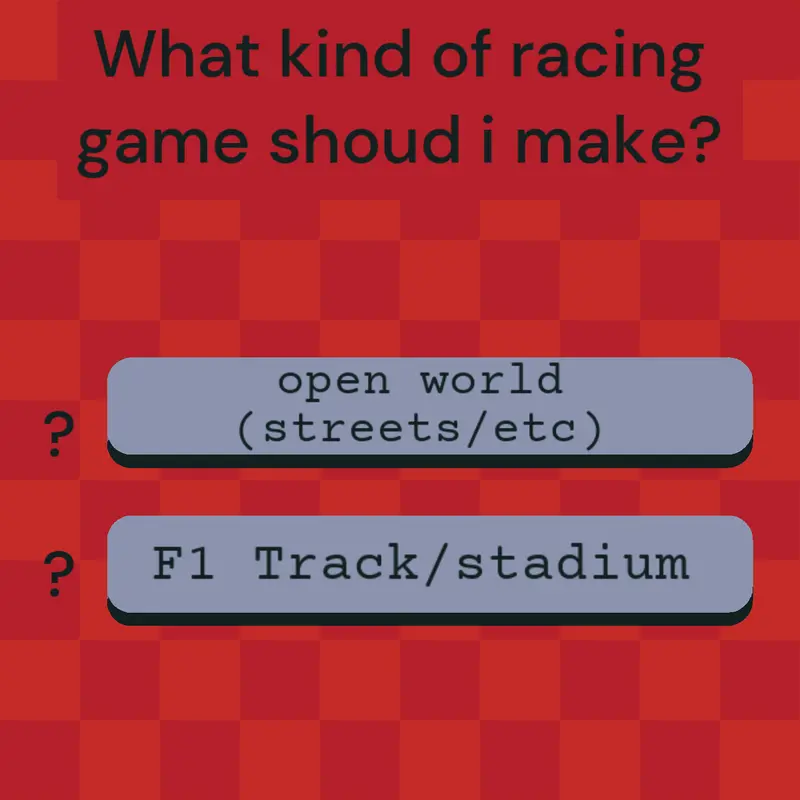 Game by @Backhive