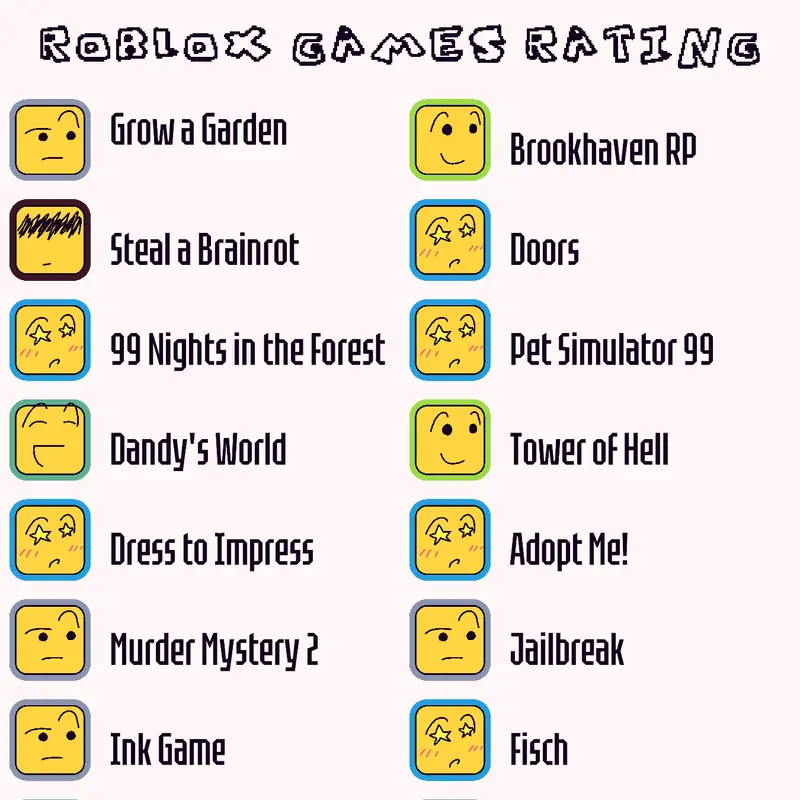 Game by @schytherplayss