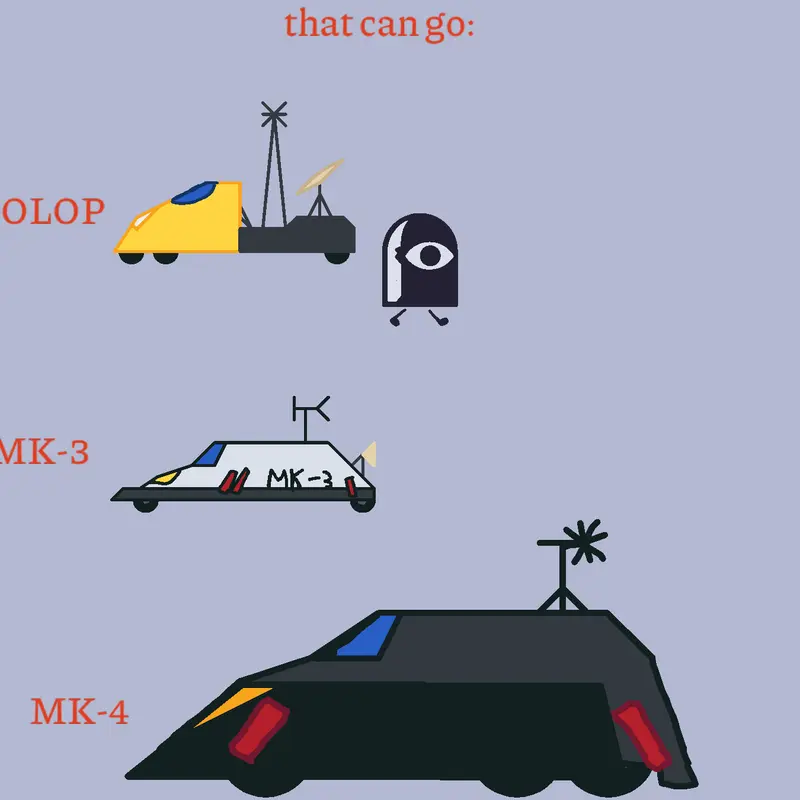 Game by @Fathananimation-16