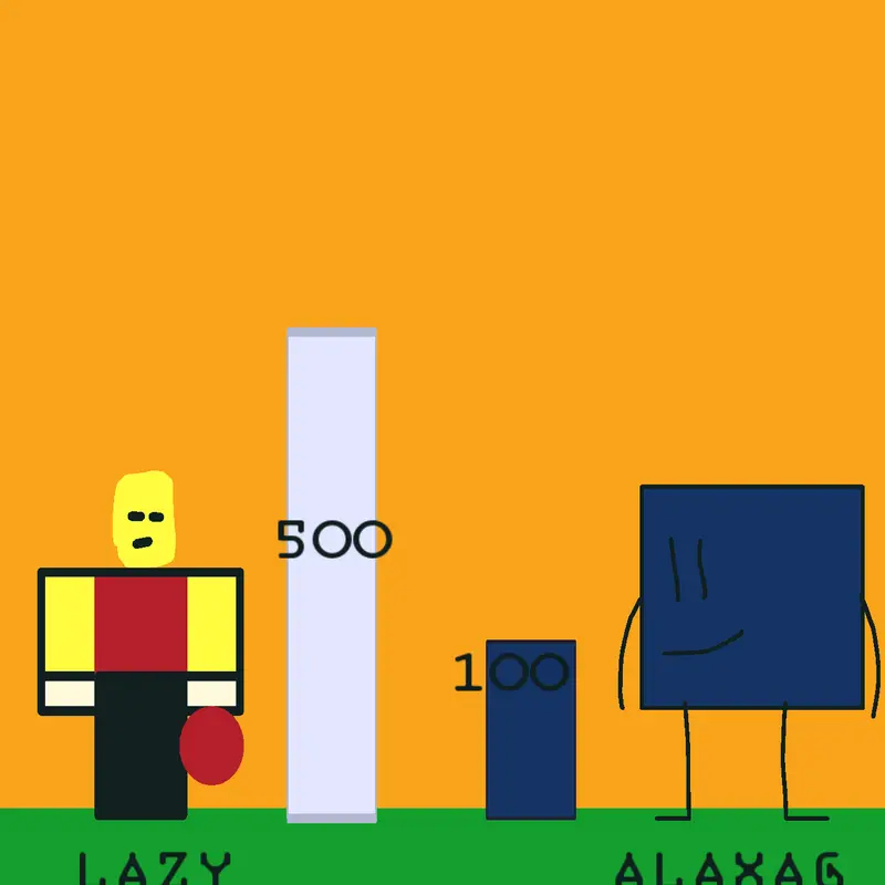 Game by @IlostMyaccount