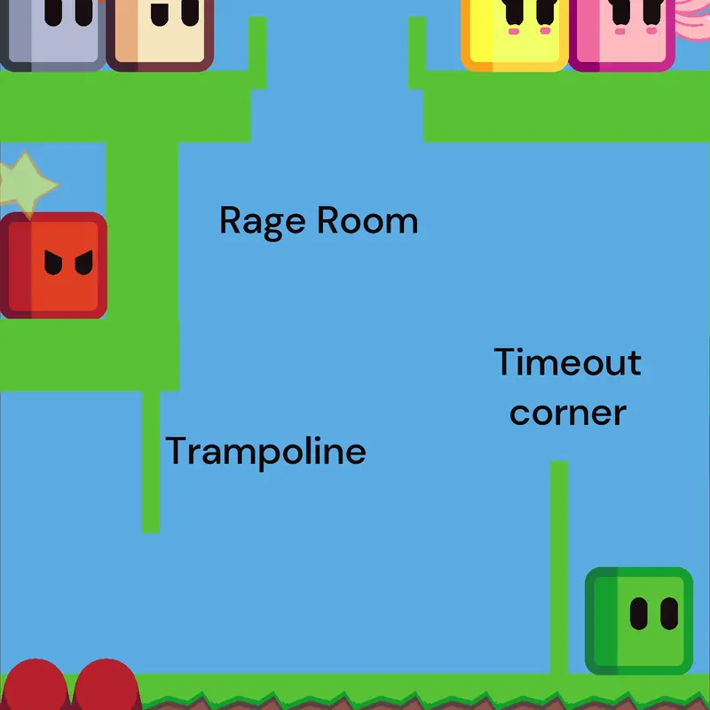 The ending game sandbox by @Cat08