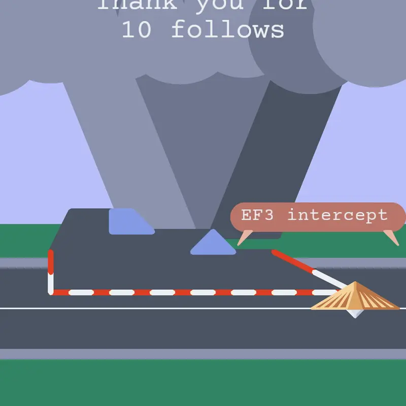 Game by @tornado-editor
