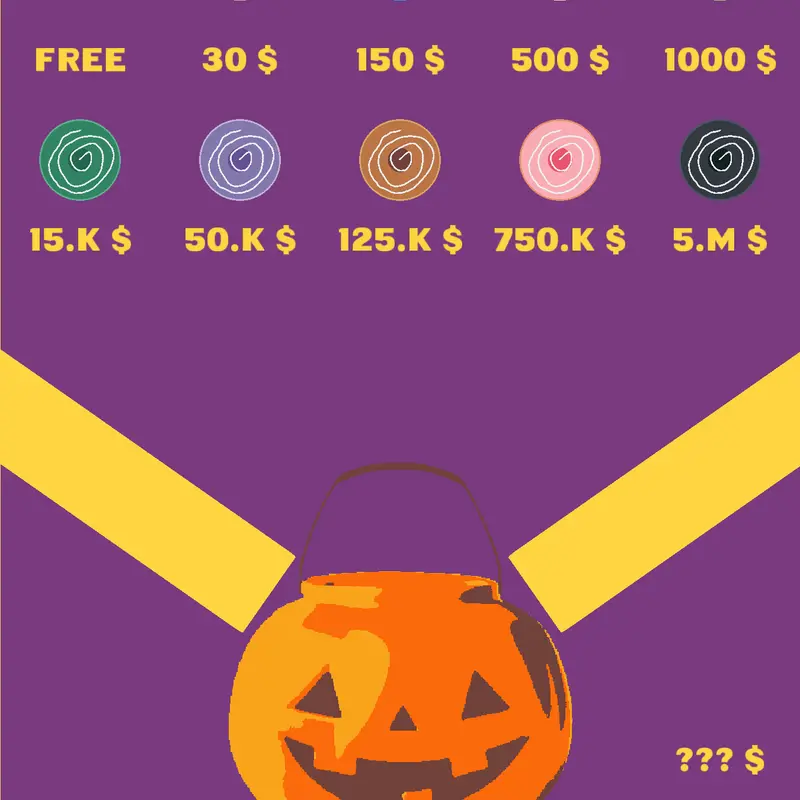 Scary sweets by @Game-E