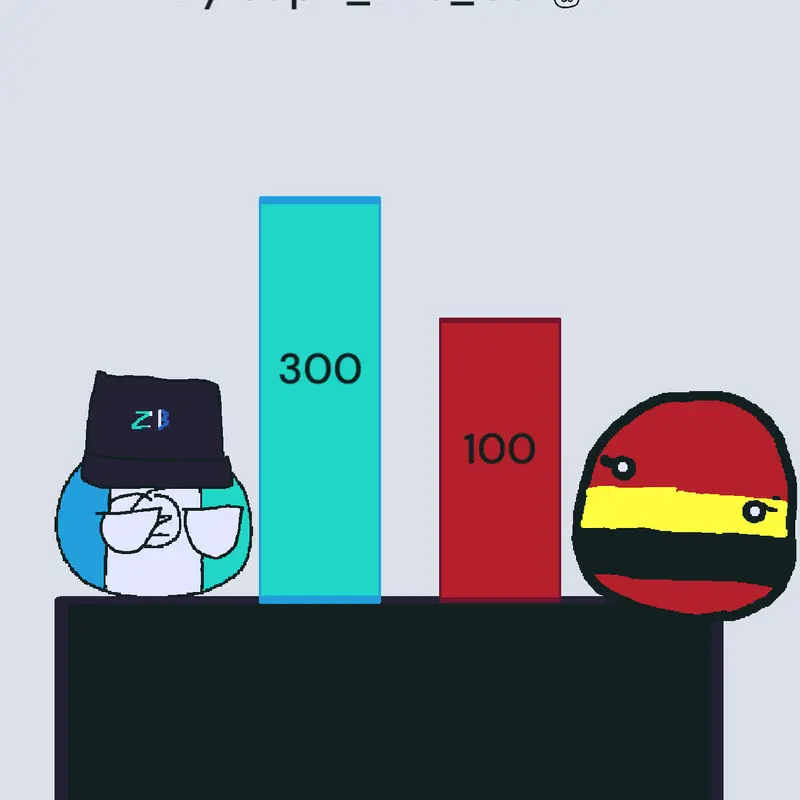 Game by @kiti_albanian