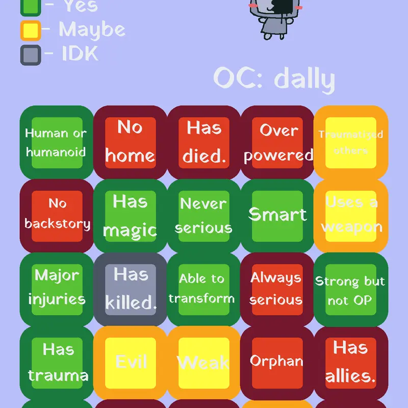 Game by @Mylildally