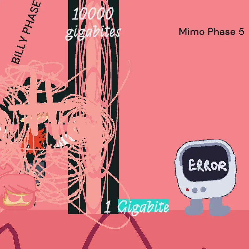 Game by @Fifty_Three