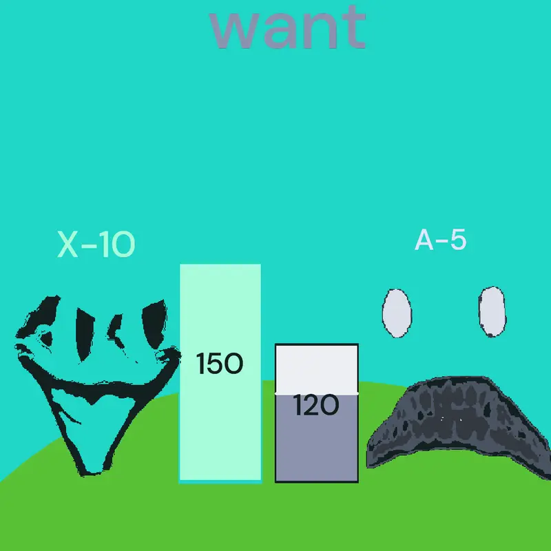 Game by @A-10the_blueboi
