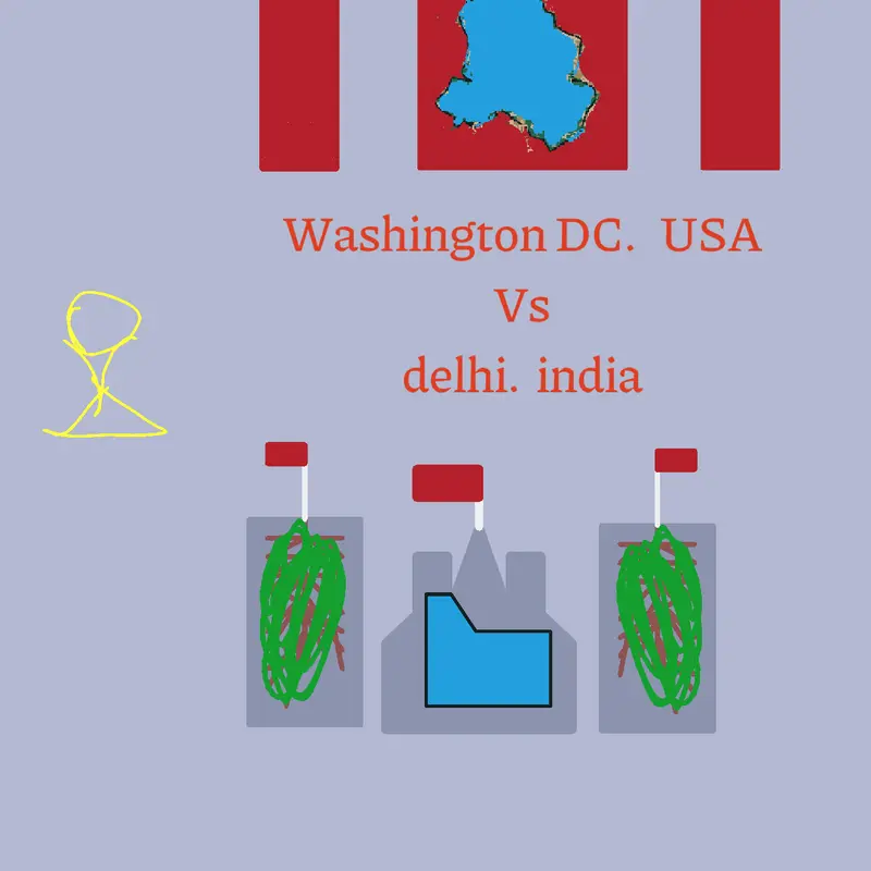 Delhi india vs Washington DC usa by @Gendinto_Company