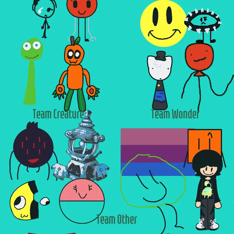 RC Teams by @RaibonVCB