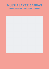 COOP CANVAS