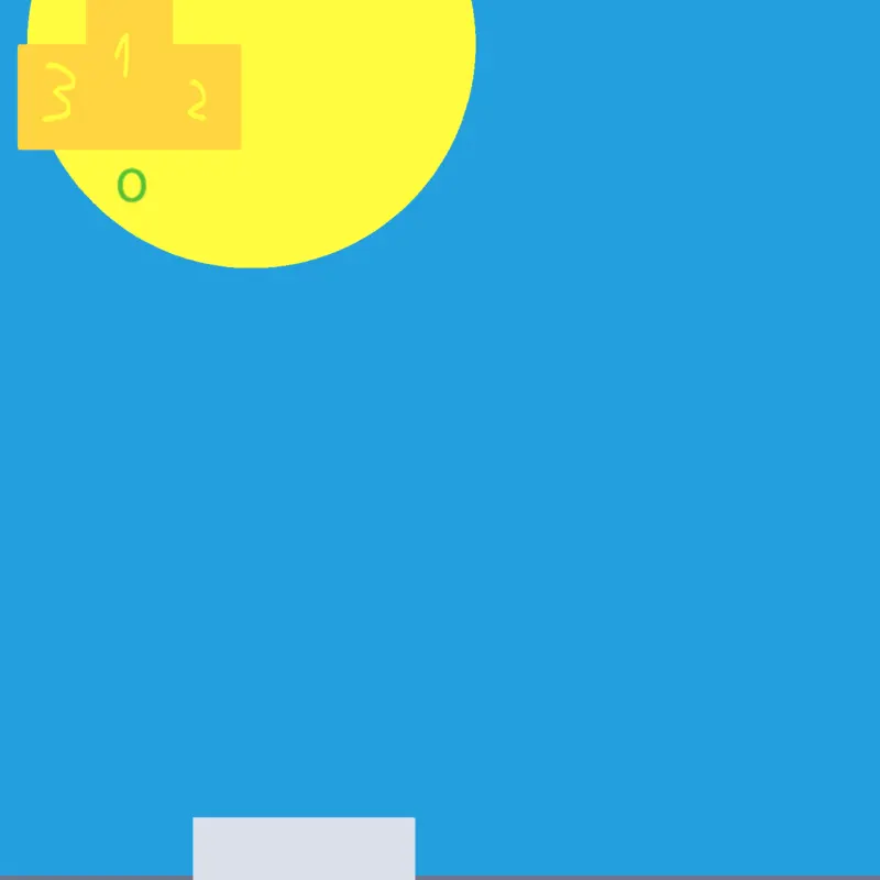 Game by @LeSo_birdies