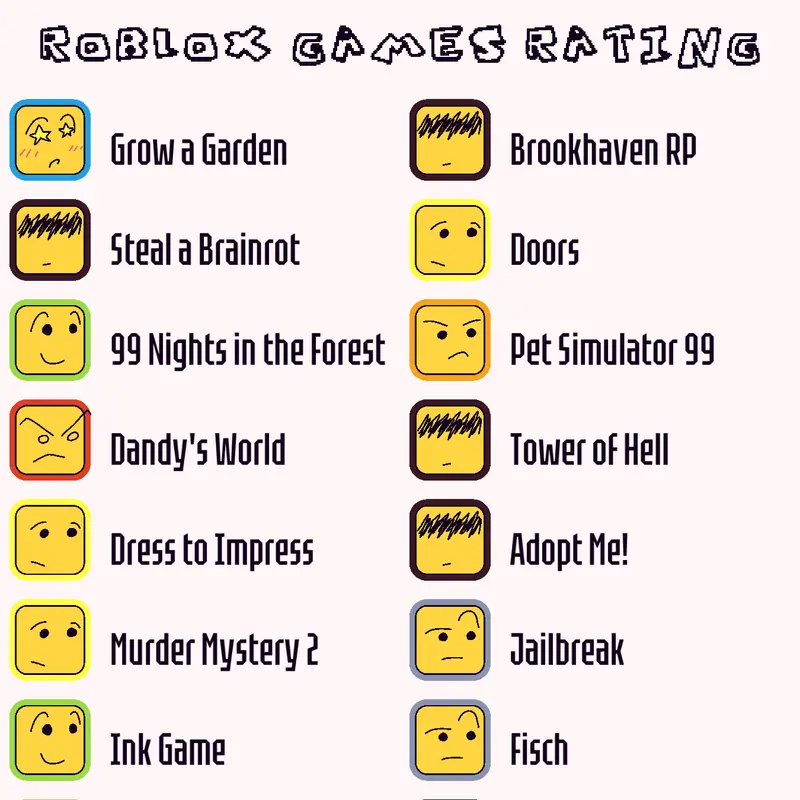 Game by @Galaxiathegalaxy_15
