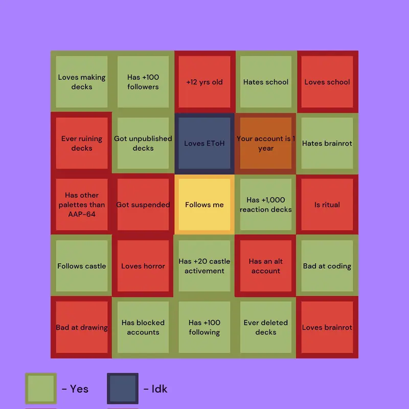 Game by @Geometry_Normal