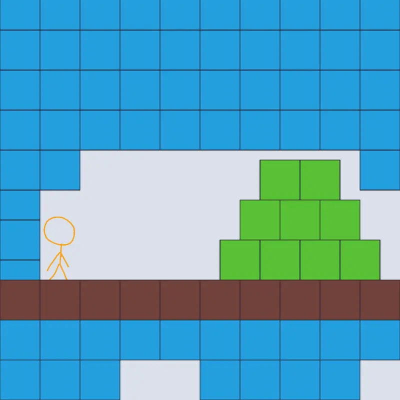 Game by @Phobot