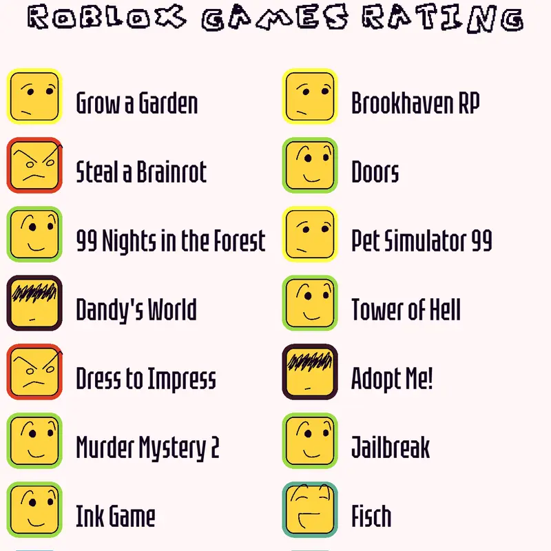 Read bottom text if you want to remix by @tbbenjoyer