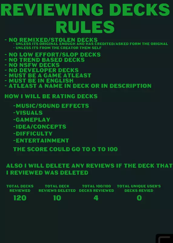 Game by @THE_REVIEWER