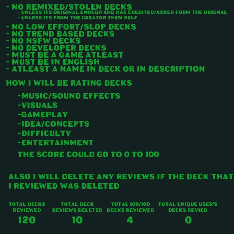 Game by @THE_REVIEWER