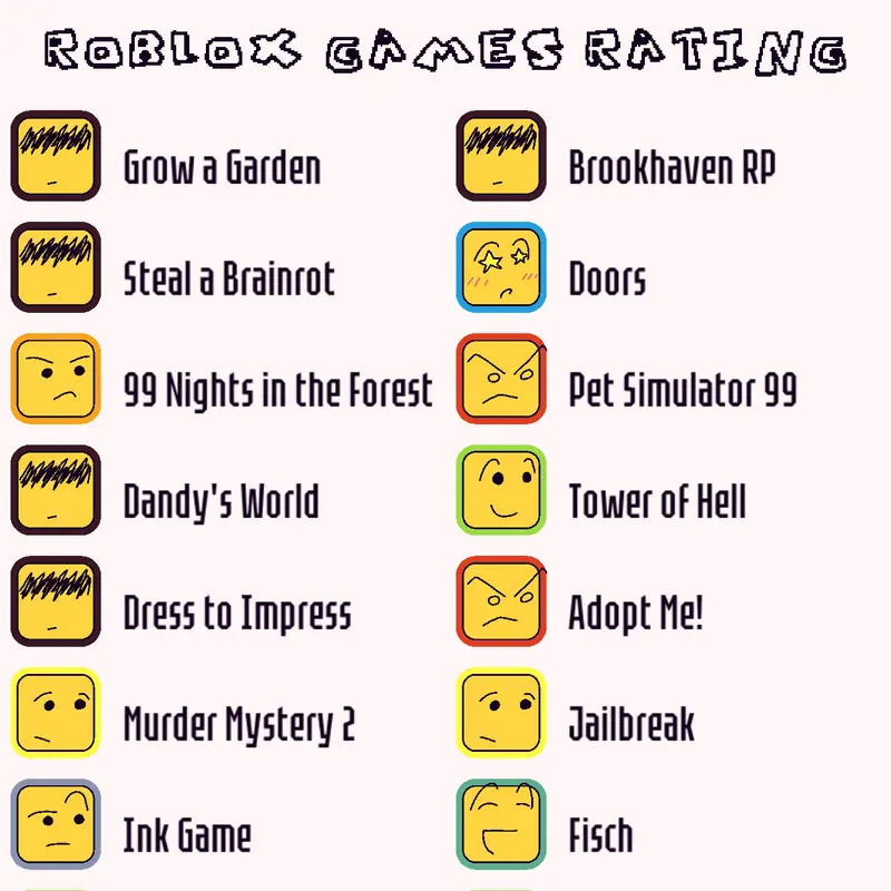 Game by @BOB_theBOB