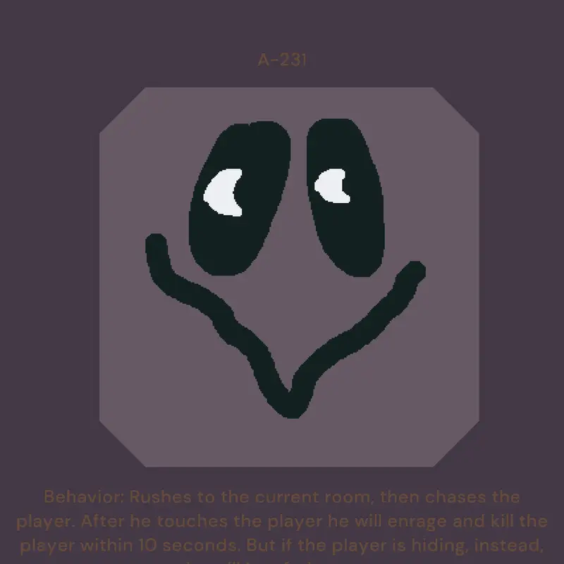Game by @TheDifficultyChart