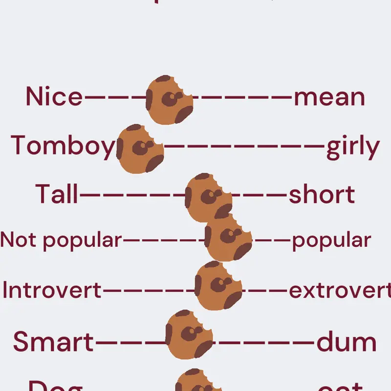Game by @ilovemycookies