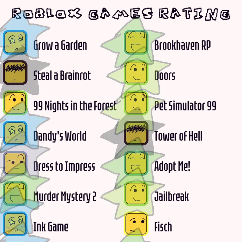 Game by @littlegamer14567