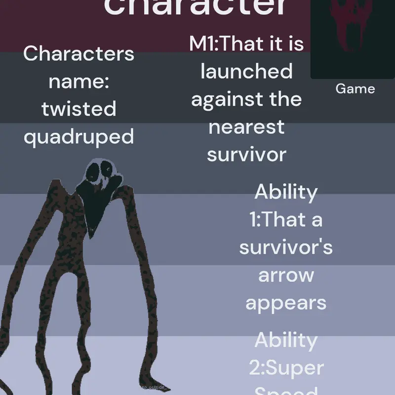 Game by @Mrandom_2026