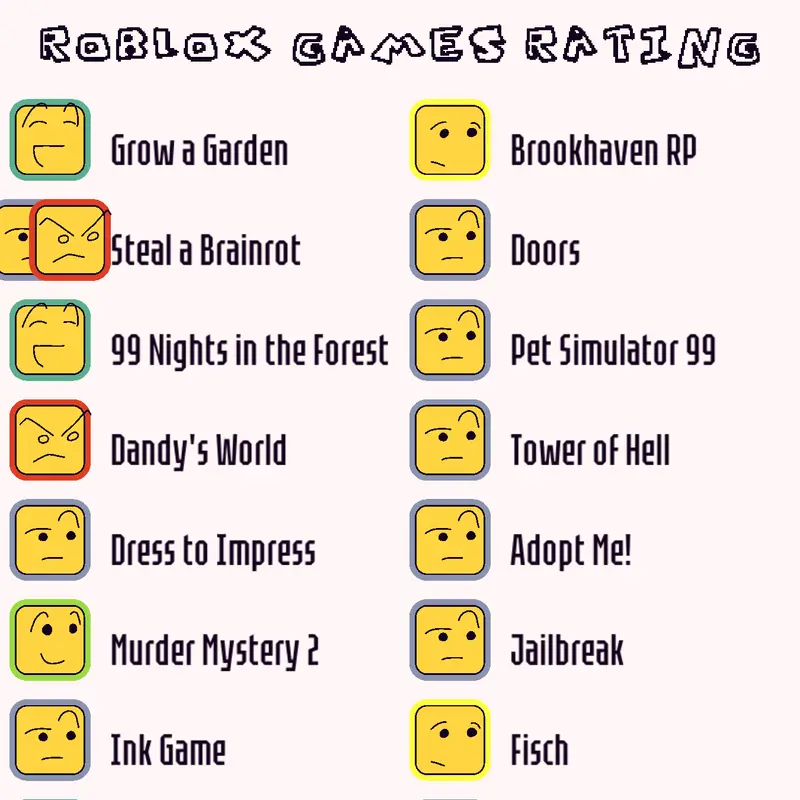 Game by @Cuac42845