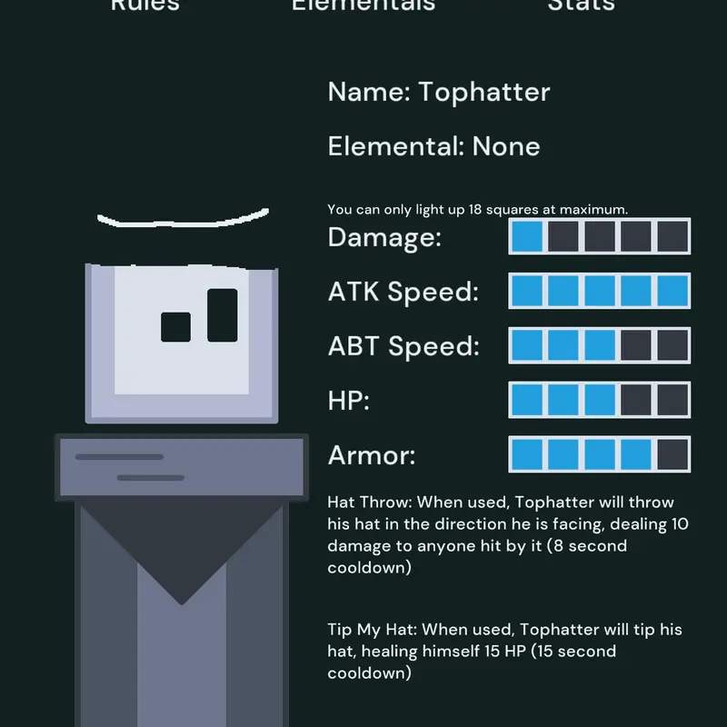 Game by @Topcuber