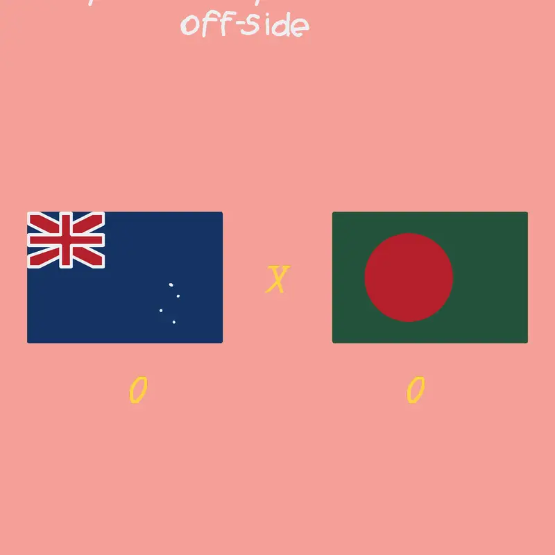 Match 1 by @funglus