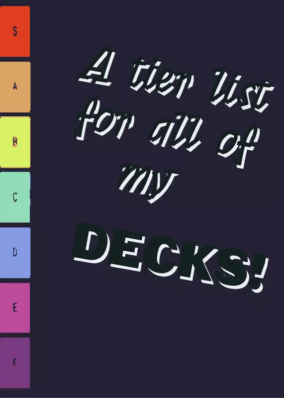 A tier list of my decks by @raw-goose661
