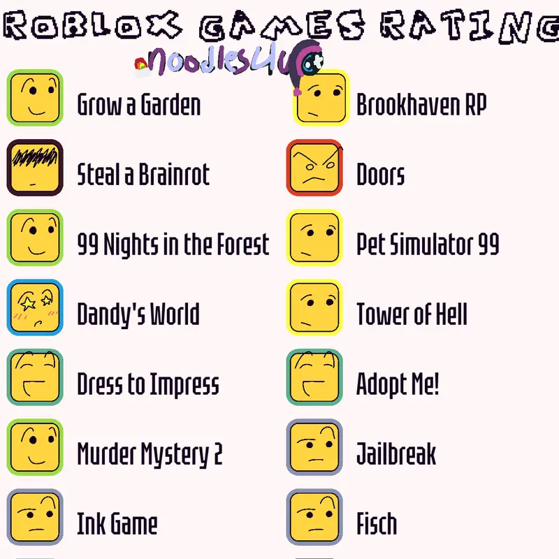 Game by @noodles4u