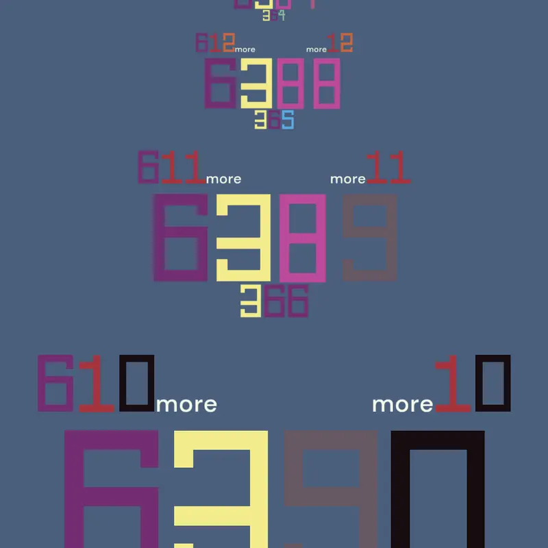 Game by @stensroot