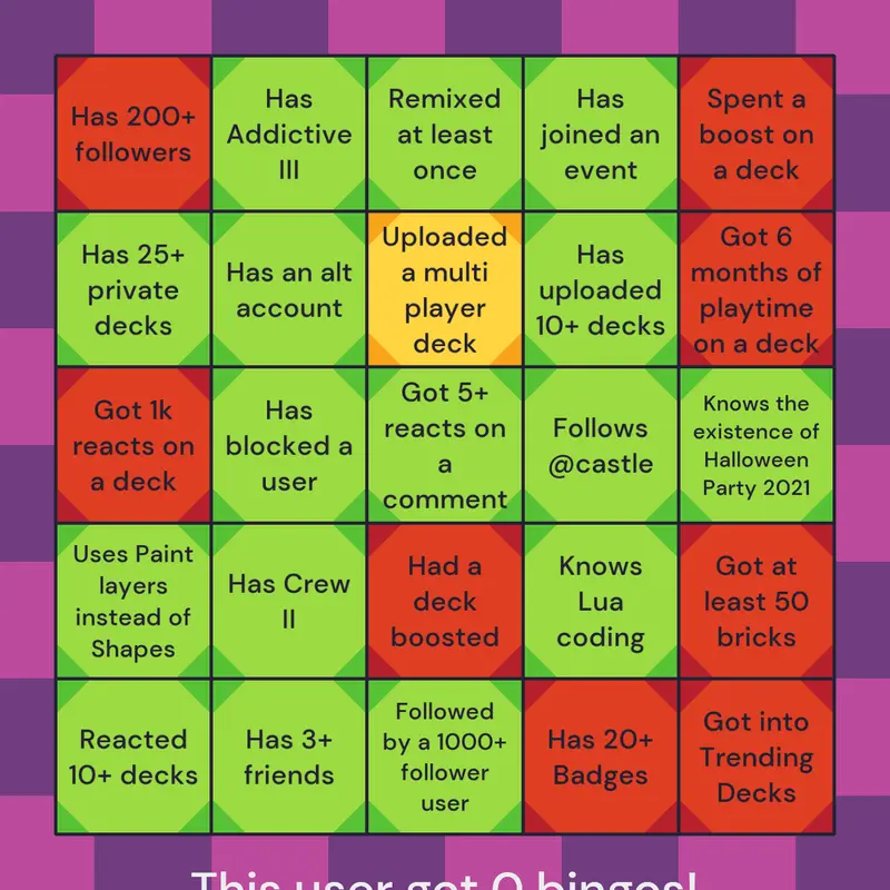 Game by @chill_frog