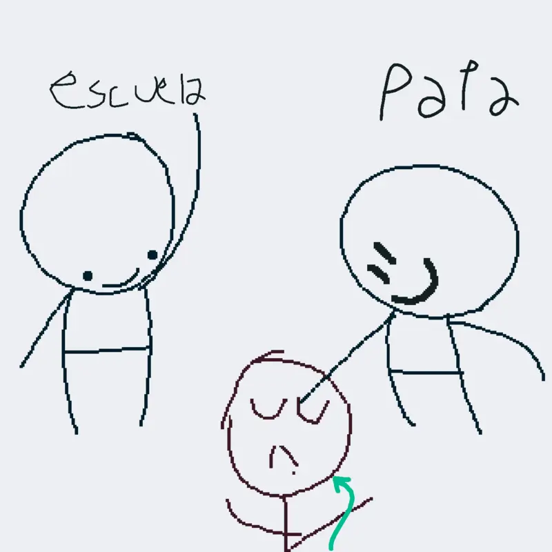 Game by @lucaalf