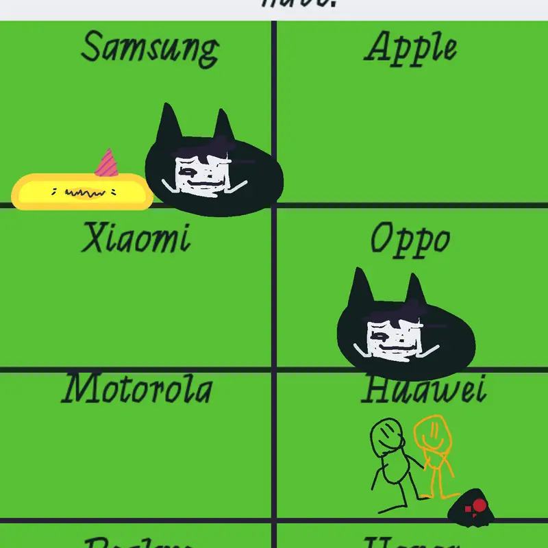 Game by @chocolate_21346