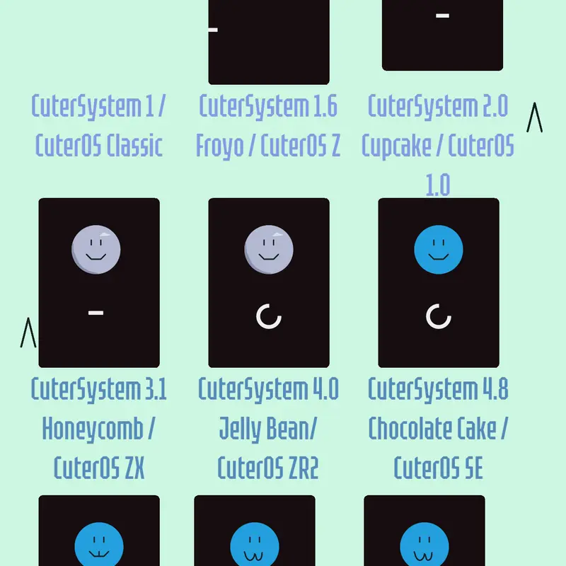 Game by @Cool-Games6s