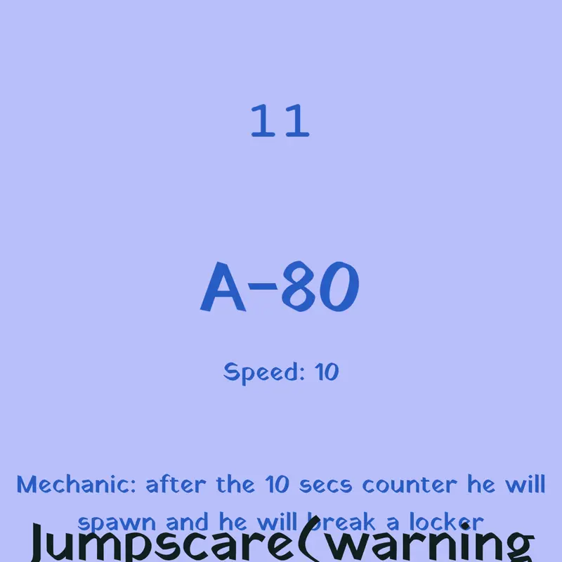 Game by @Subject_0wantstoparty