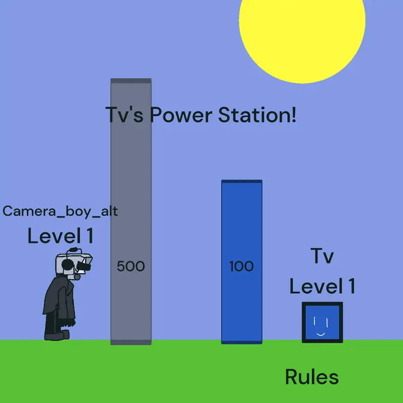 Game by @CornersNOTIF