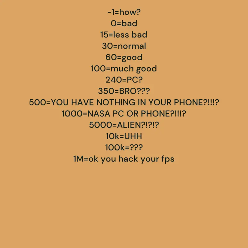 Fps by @idontknow98