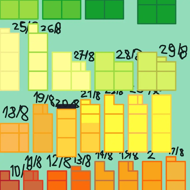 Game by @Numbers1234567890