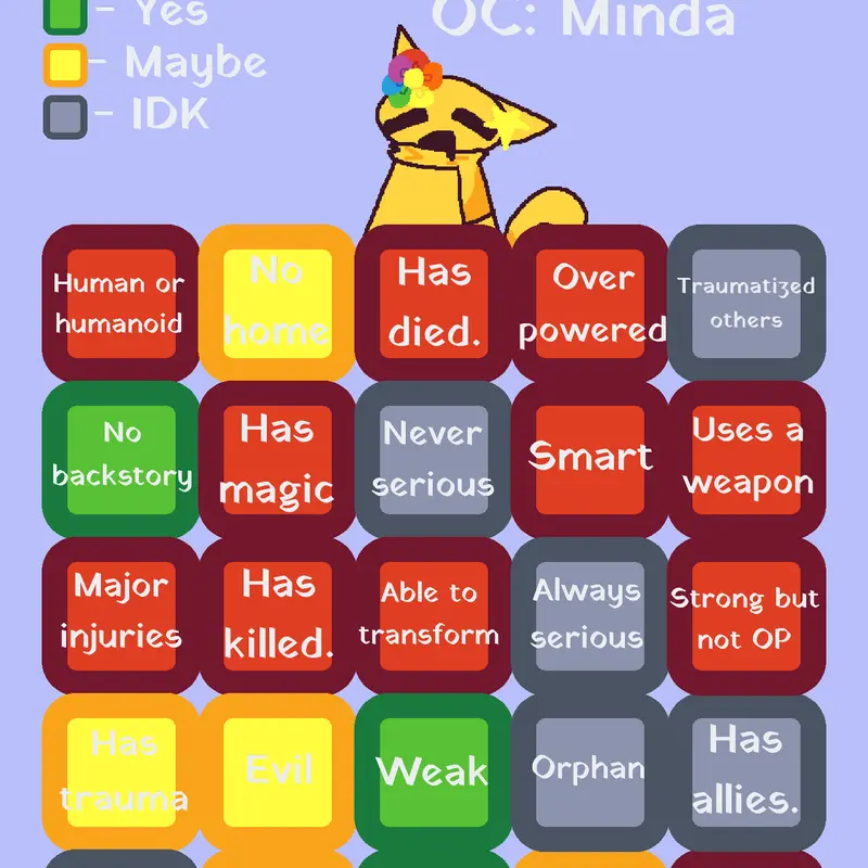 Game by @dinonugget_