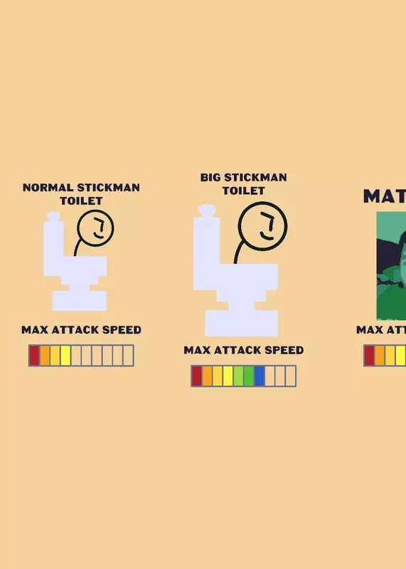 Game by @Mattgames_and_Hanguy