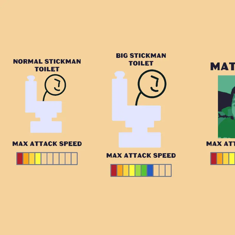 Game by @Mattgames_and_Hanguy