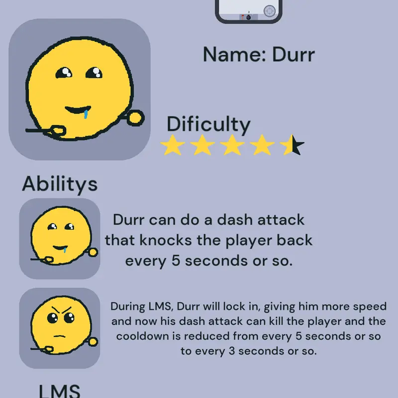 Game by @Goobalicious