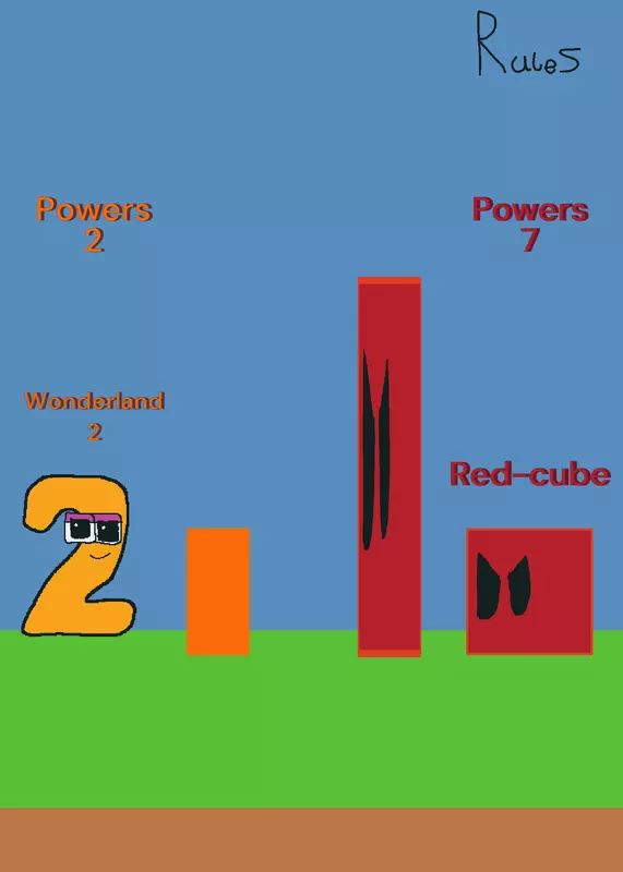 Game by @Hiamhaiai